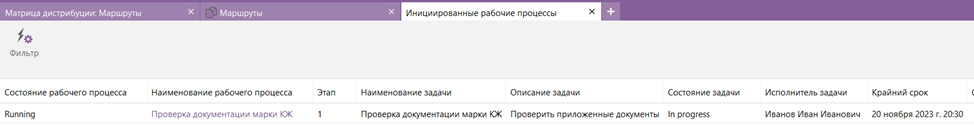 table-of-initiated-workflows-2.png