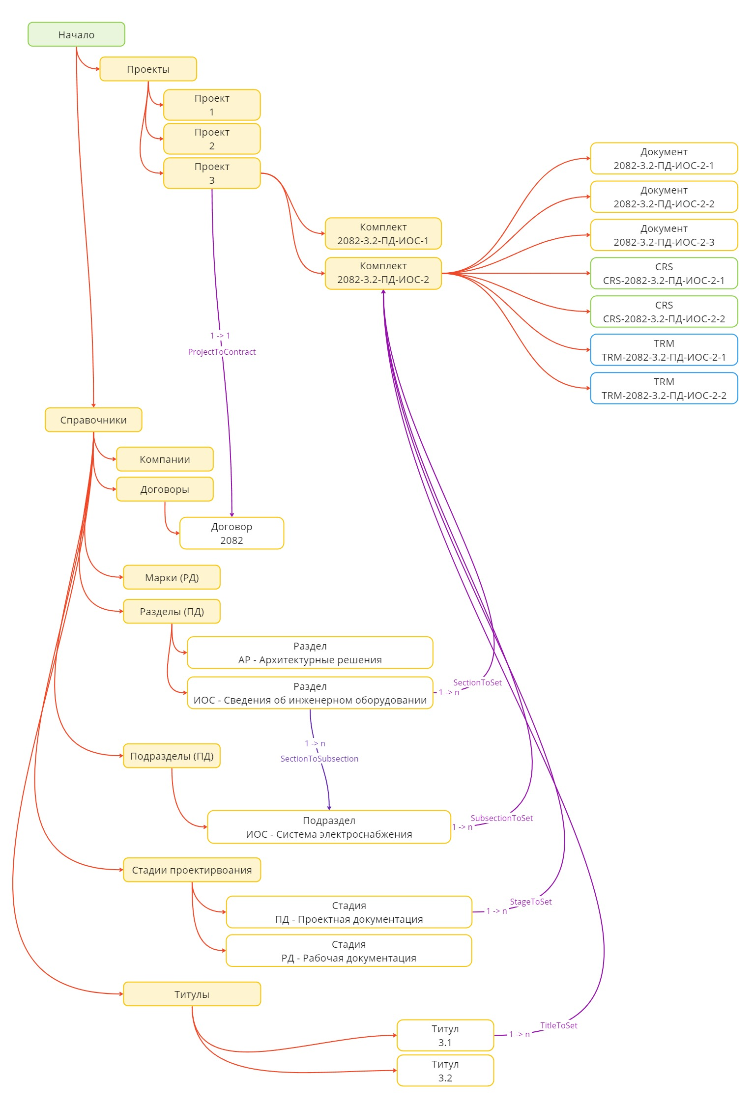 methodology-scheme.png